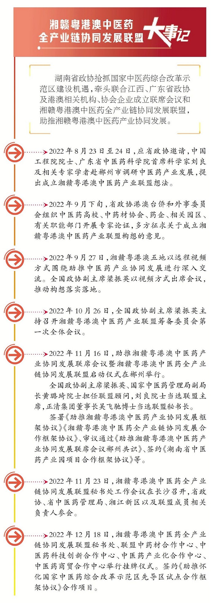 湖南政协新闻网