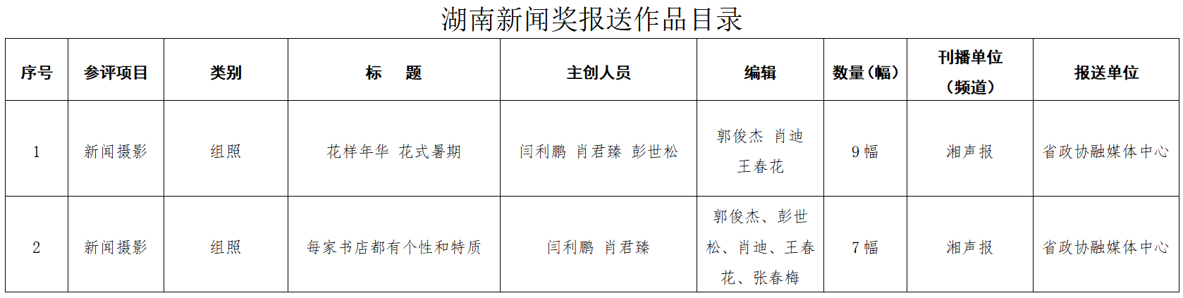 湖南政协新闻网