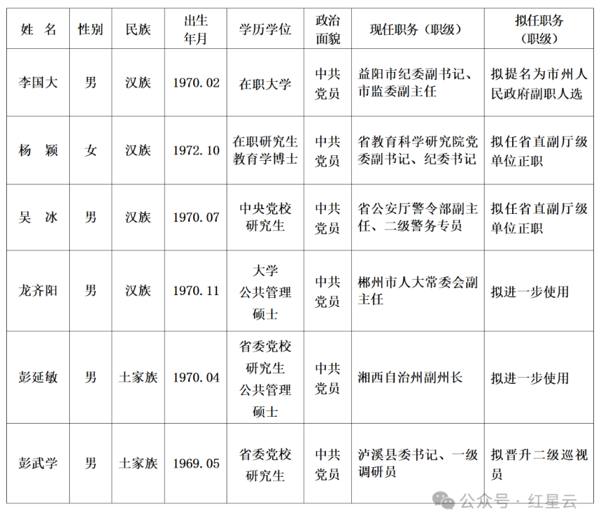 湖南政协新闻网