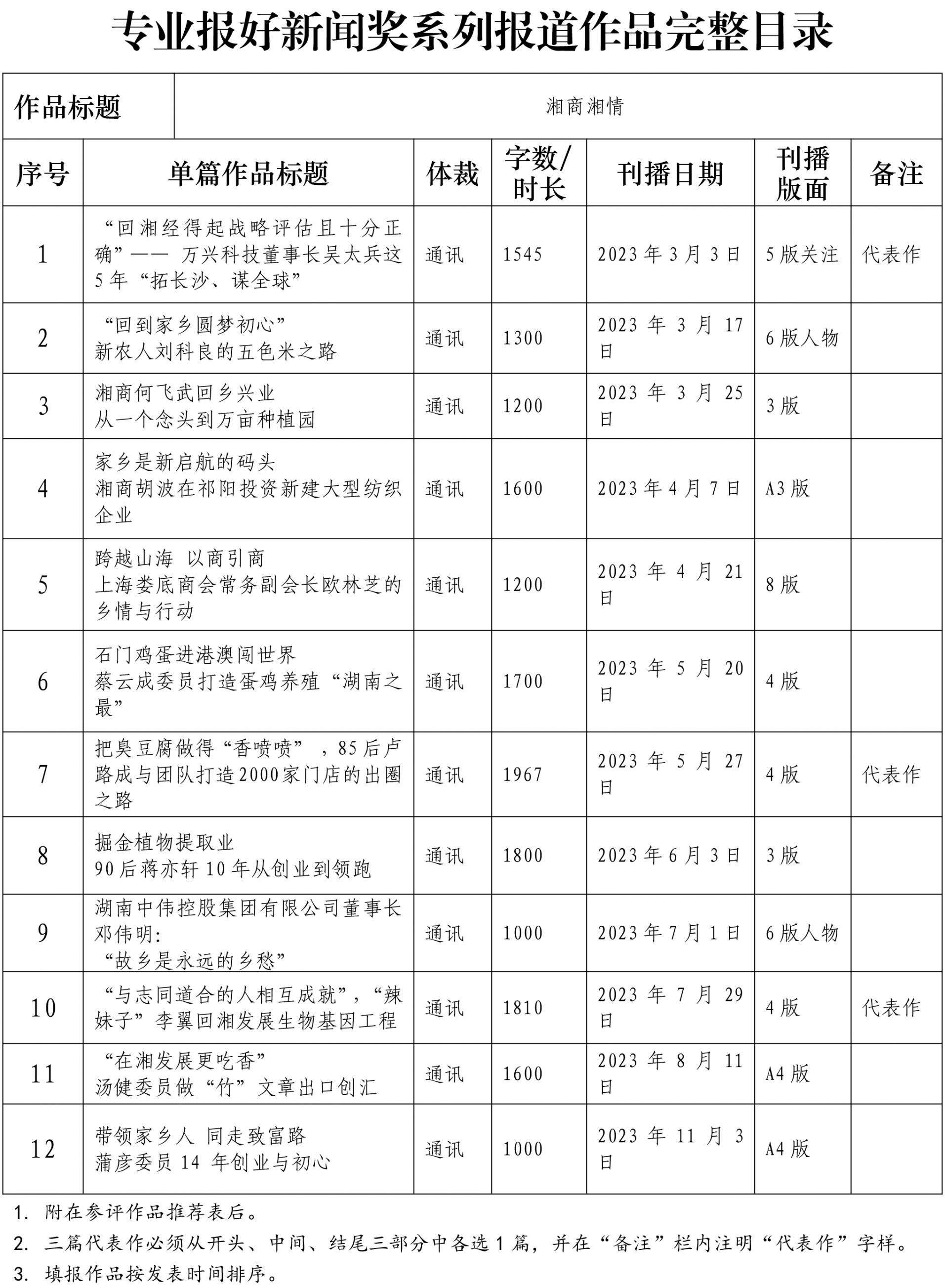 湖南政协新闻网