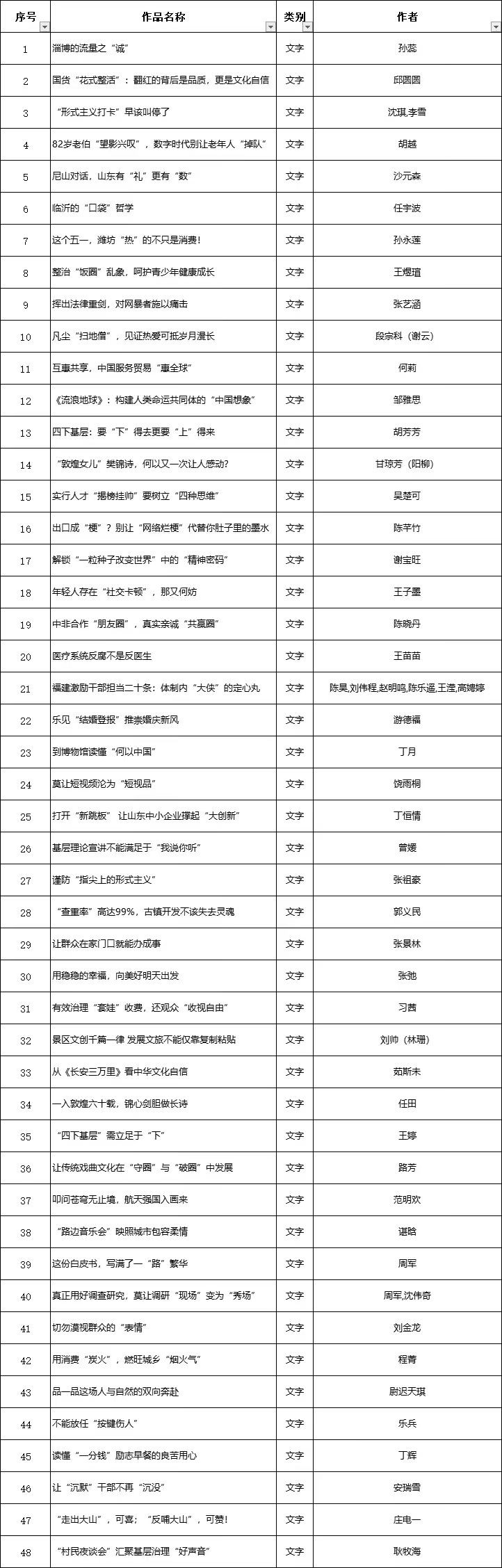 湖南政协新闻网