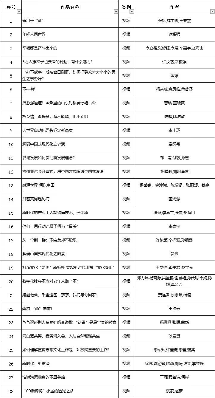 湖南政协新闻网