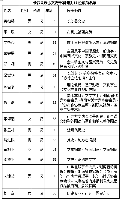 湖南政协新闻网