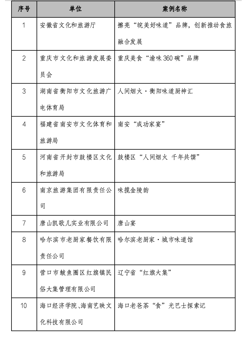 湖南政协新闻网