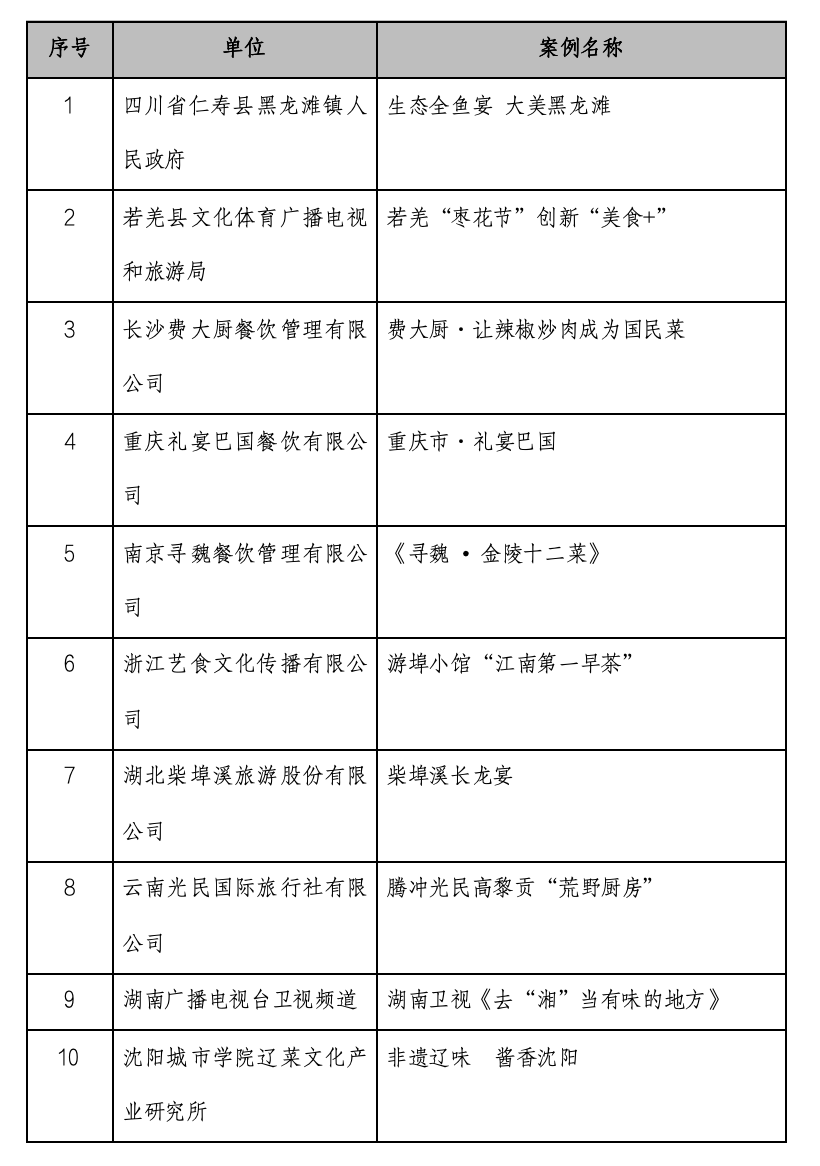 湖南政协新闻网